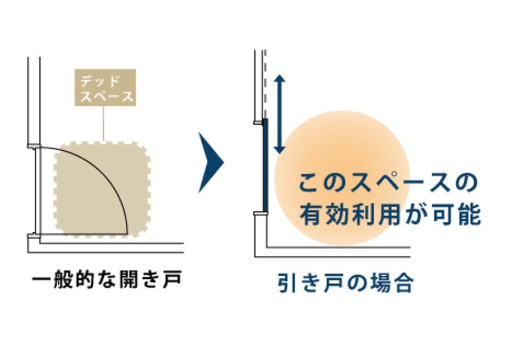 Crest Affine Shin-Kawasaki, Kanagawa photo 8
